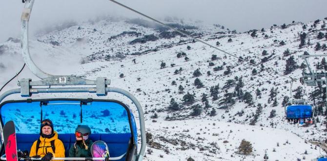 Ülkemizin En İyi 10 Kayak Merkezi Ve 2024 Fiyatları