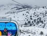 Ülkemizin En İyi 10 Kayak Merkezi Ve 2024 Fiyatları